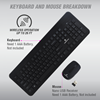 Picture of Volkano Cobalt Series Wireless keyboard and mouse combo